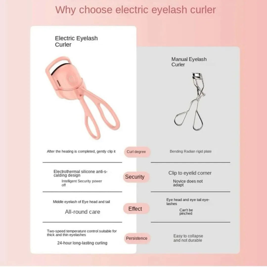 Women Heated Electric Eyelash Curler